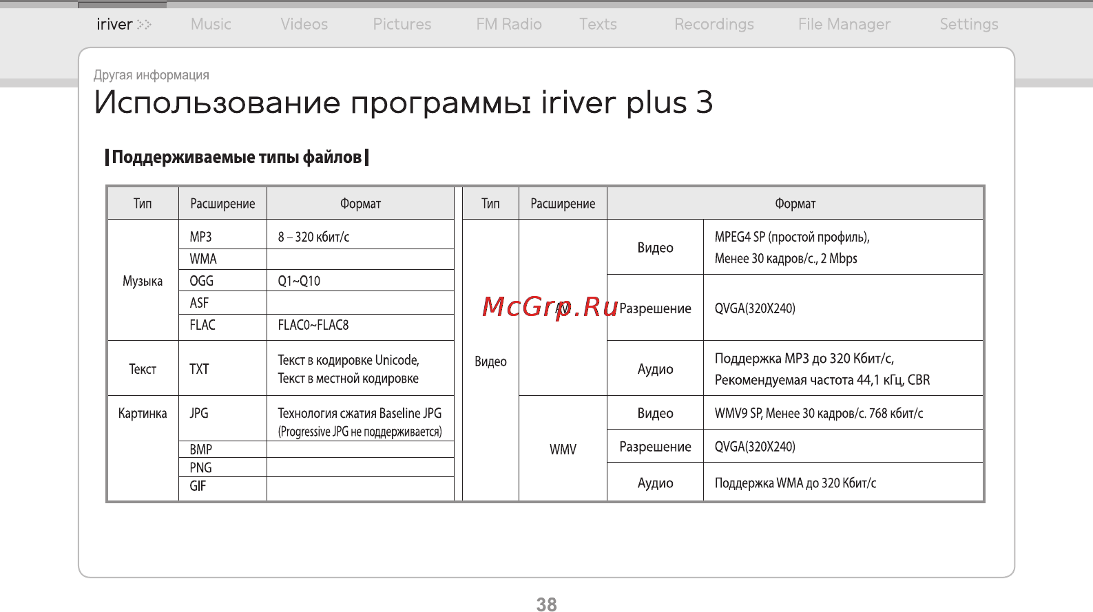 Iriver E-150 2Gb Black [39/47] Использование программы river plus 3
