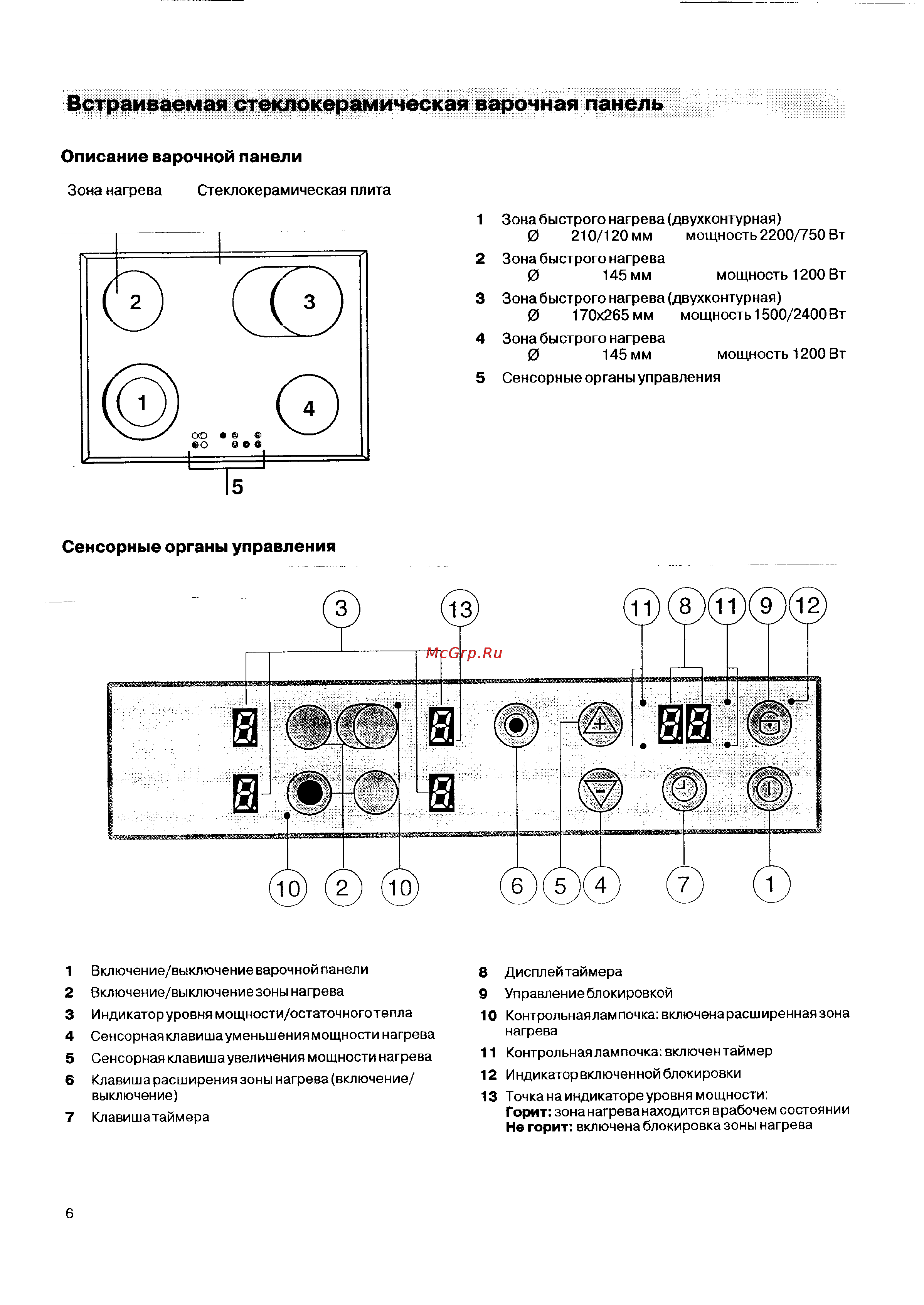 Electrolux EHS 800 P [6/24] Встраиваемая стеклокерамическая варочная панель