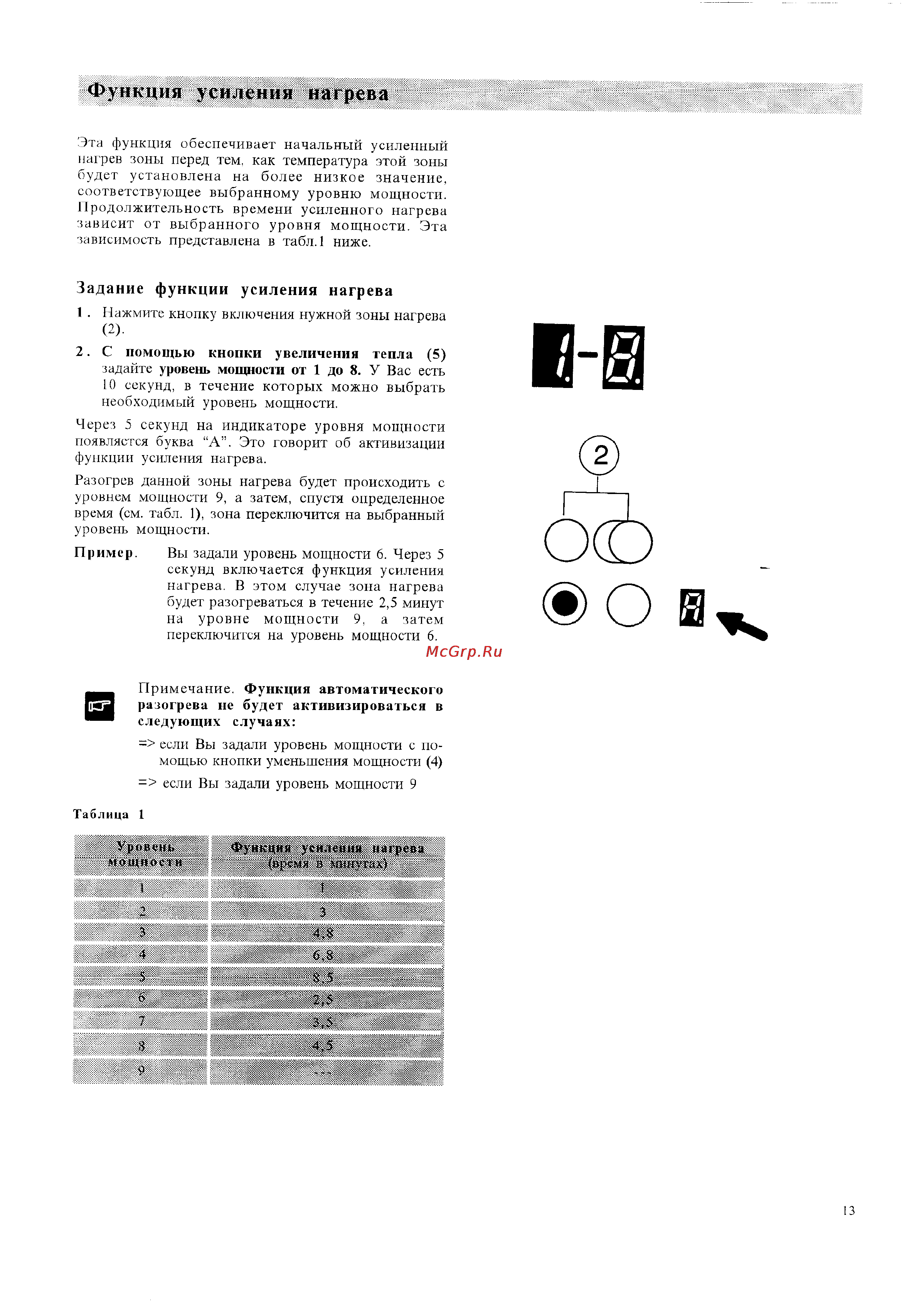 Electrolux EHS 602 P [13/24] Функция усиления нагрева