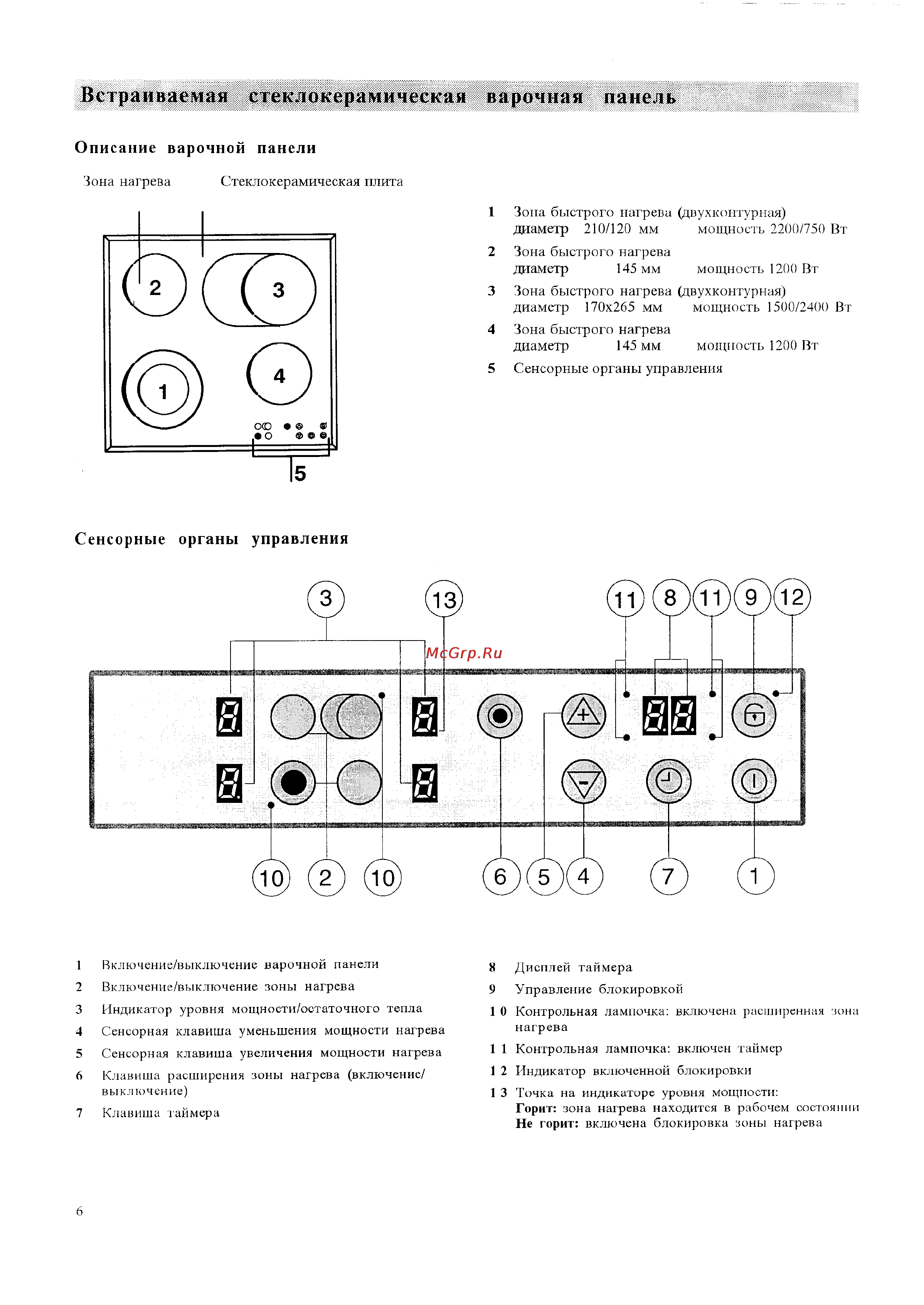 Electrolux EHS 602 P [6/24] Встраиваемая стеклокерамическая варочная панель