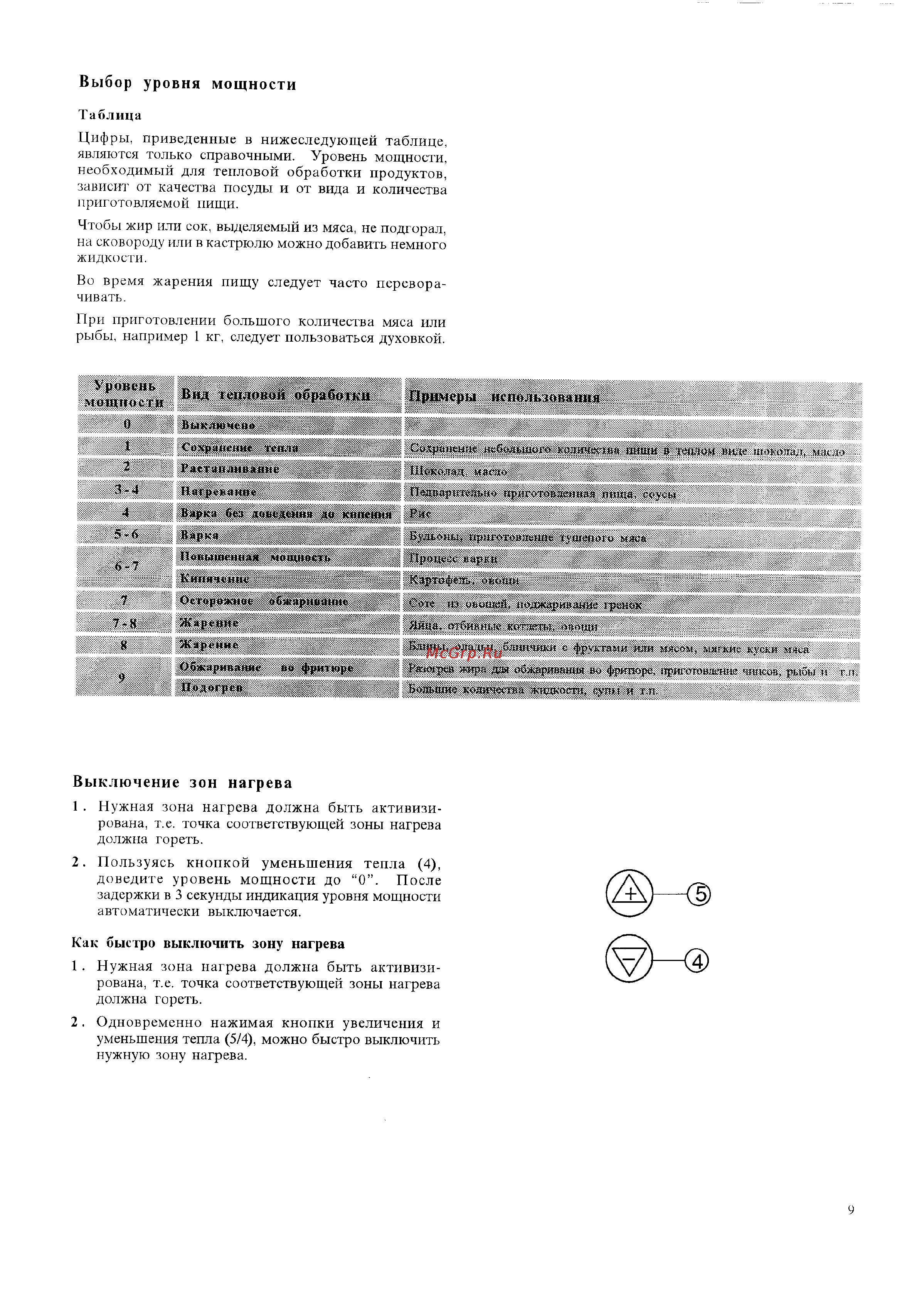 Electrolux EHS 602 P [9/24] Выбор уровня мощности