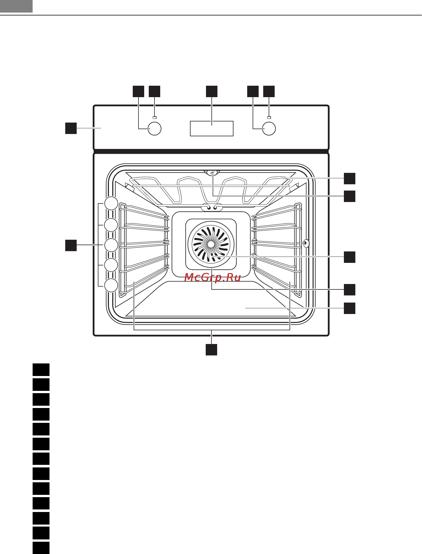 AEG BP5303001B [8/36] Описание изделия