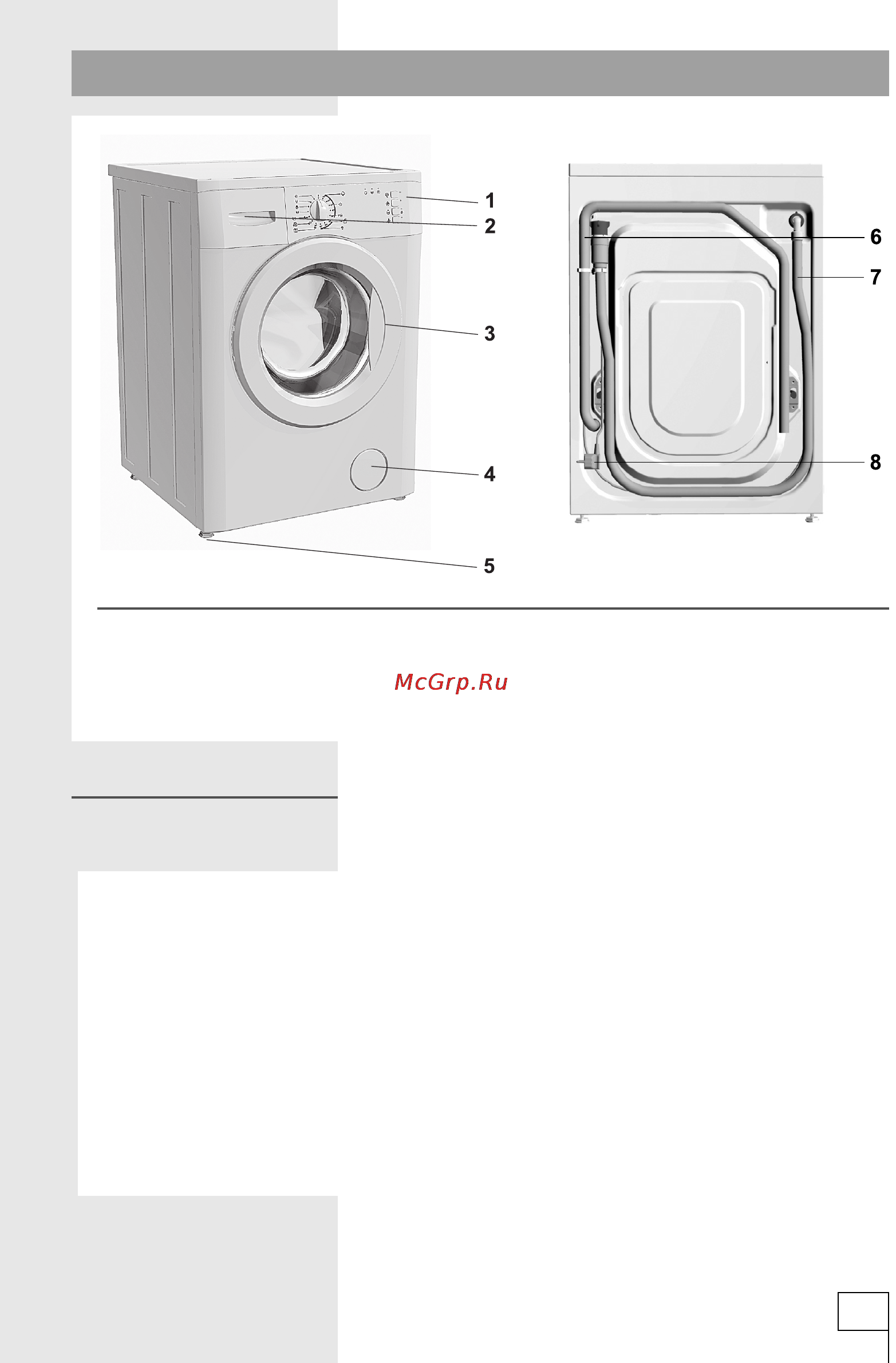 Gorenje WS50085RS [3/32] Описание стиральной машины