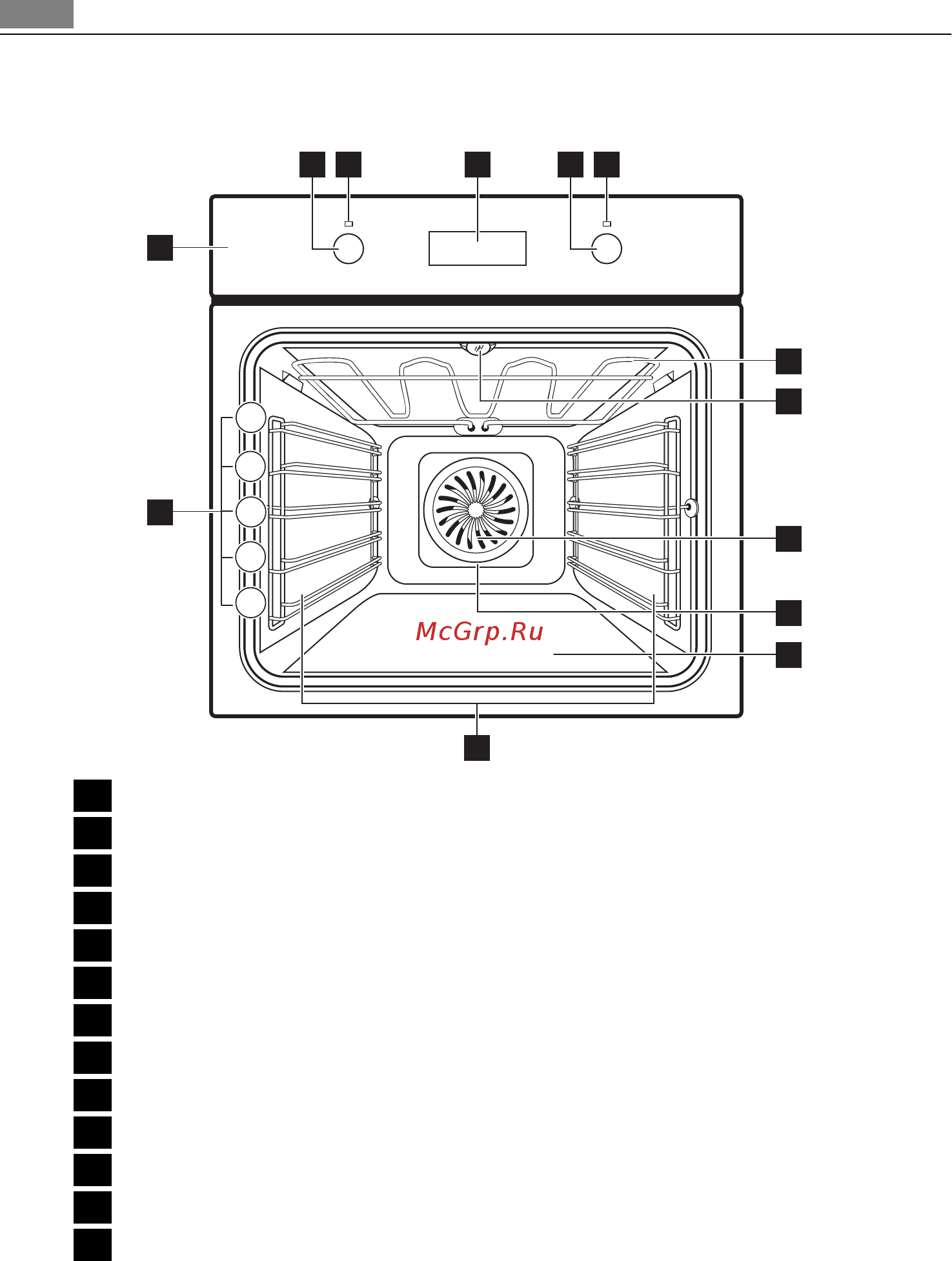 AEG BP5013021M [8/36] Описание изделия
