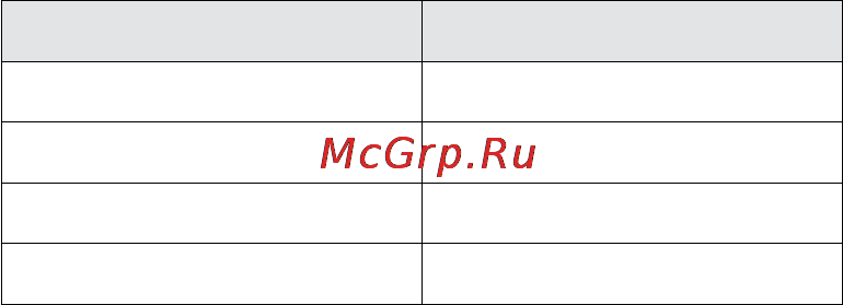 Jabra Wave [141/238] Зарядка гарнитуры