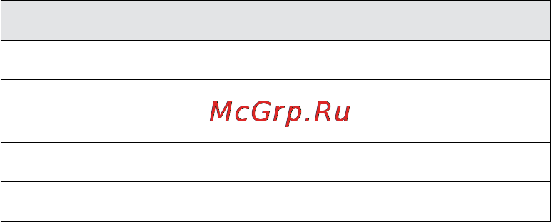 Jabra Wave [80/238] Magyar