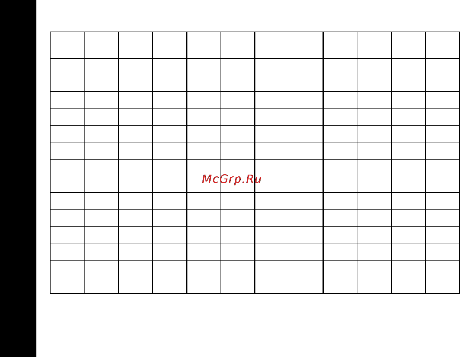 Motorola TLKR-T6 [126/256] Dcs code