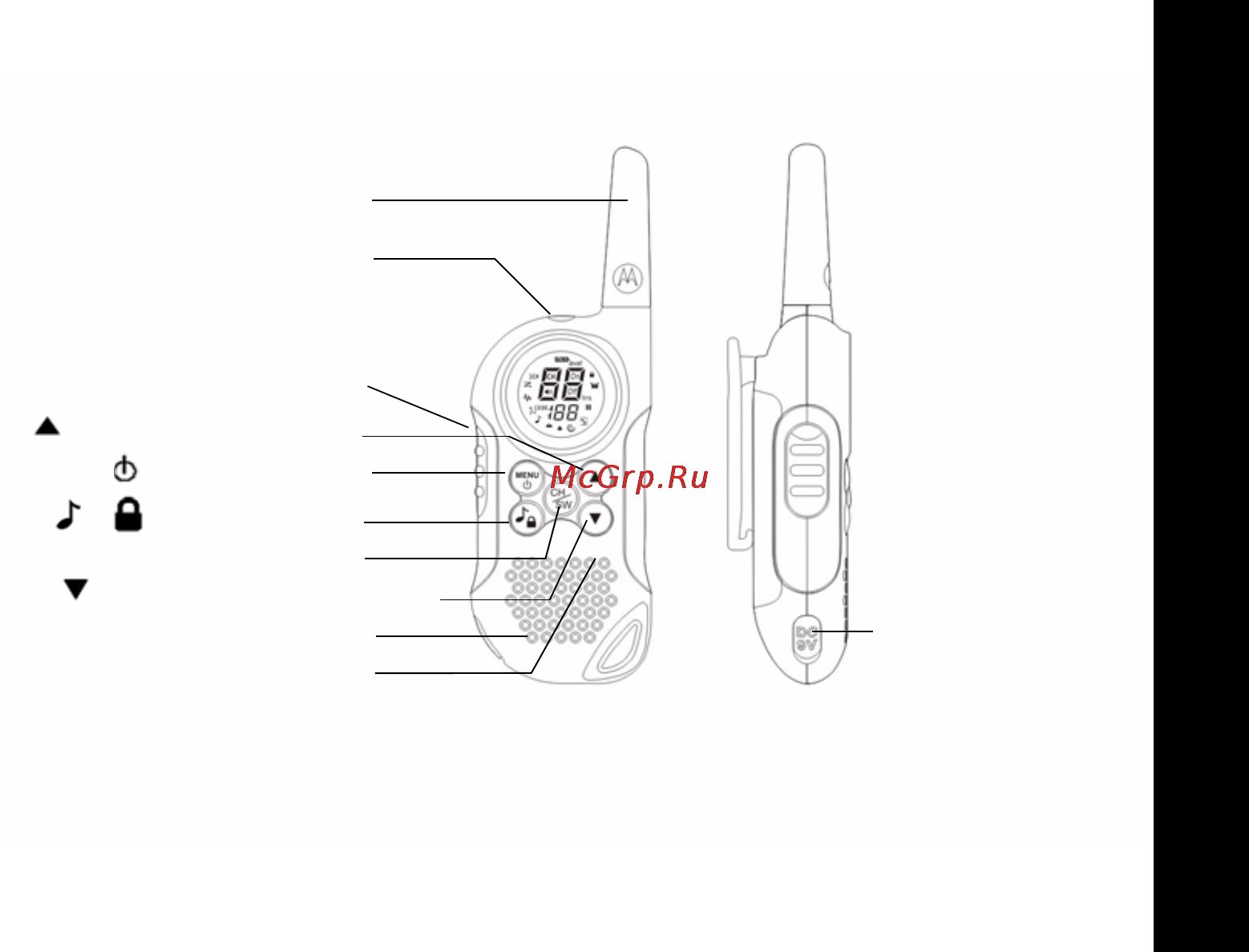 Motorola TLKR-T6 [149/256] Türkçe