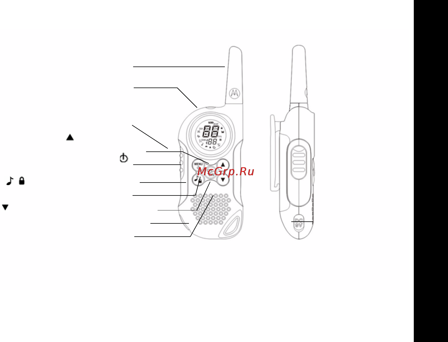 Motorola TLKR-T6 [167/256] Управление и функции