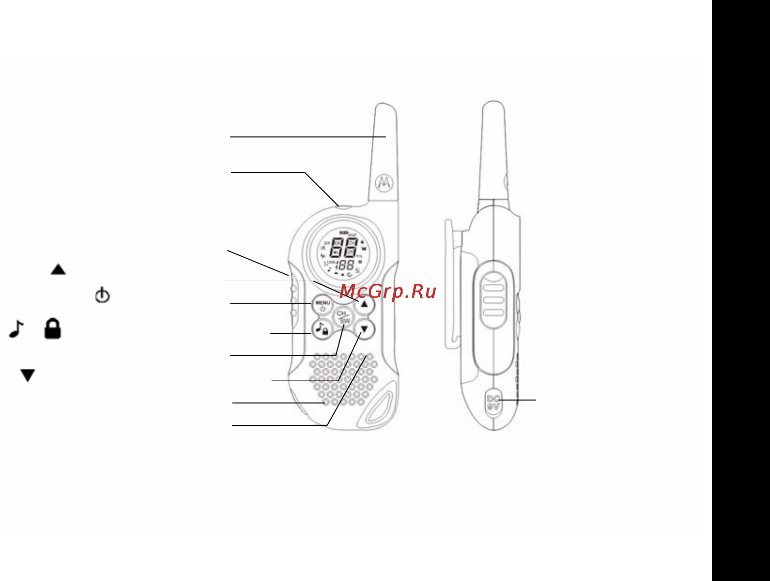 Motorola TLKR-T6 [23/256] Commandes et fonctions