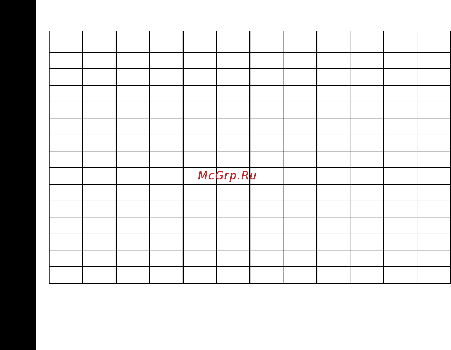 Motorola TLKR-T6 [234/256] Dcs kode