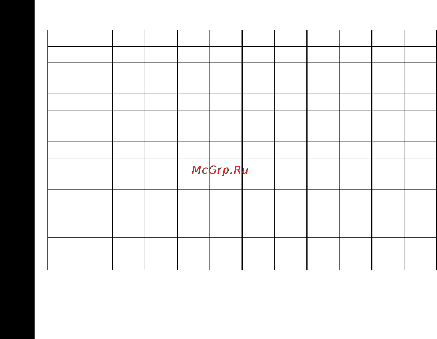 Motorola TLKR-T6 [252/256] Dcs koodi
