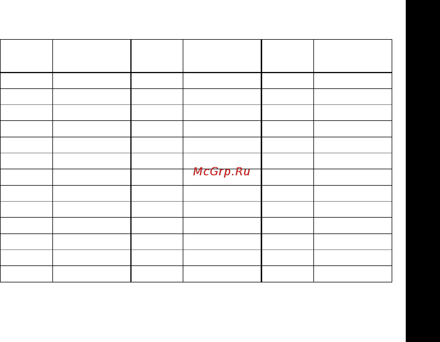 Motorola TLKR-T6 [35/256] Table des codes ctcss hz