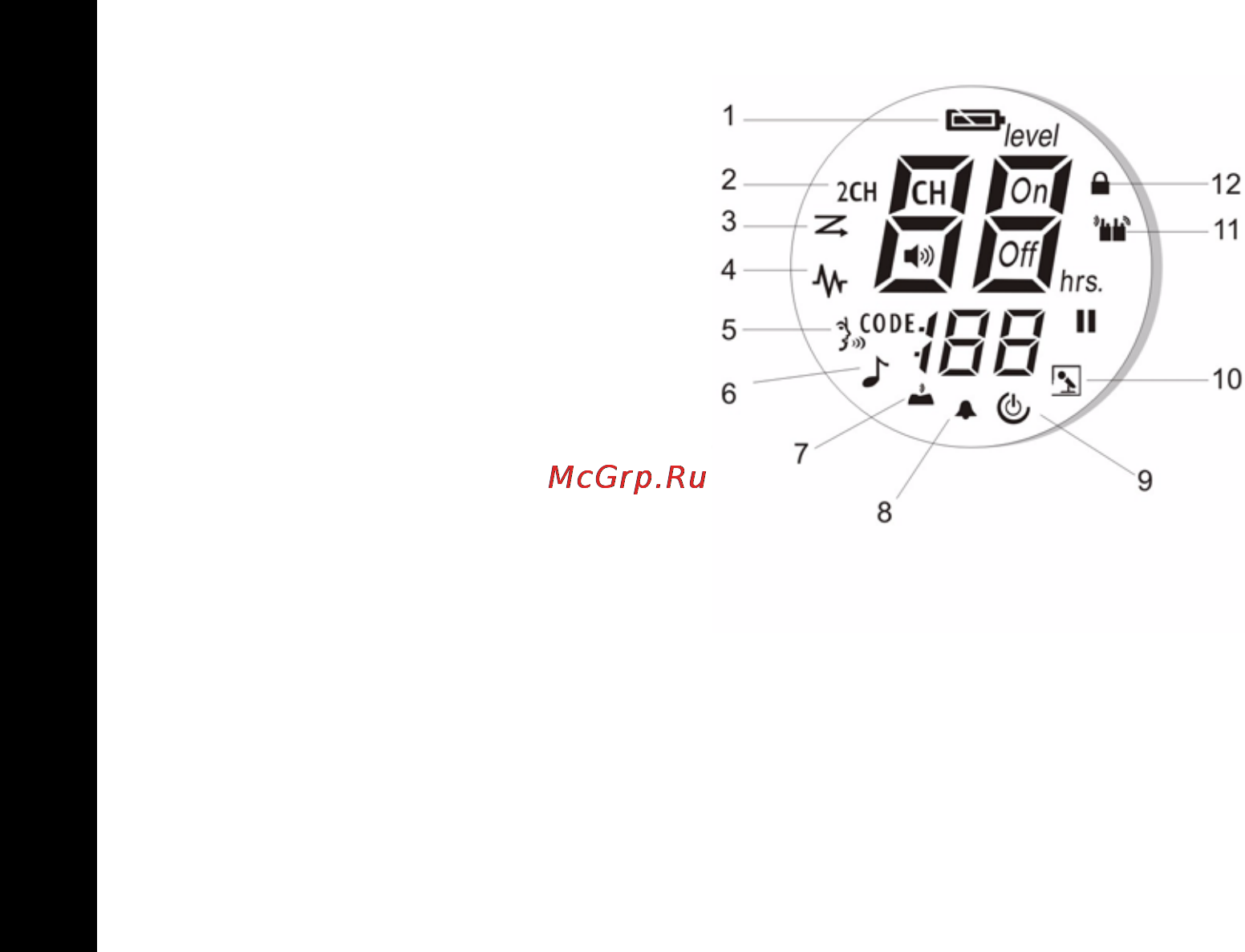 Motorola TLKR-T6 [6/256] Display