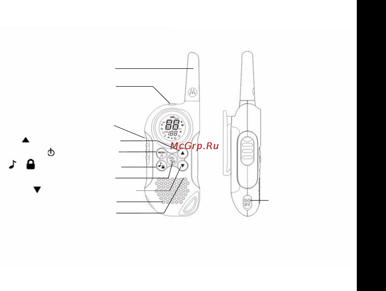 Motorola TLKR-T6 [77/256] Comandi e funzioni