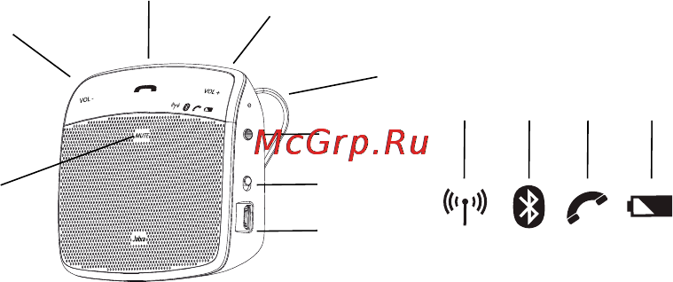 Jabra Cruiser 2 [3/20] Английский