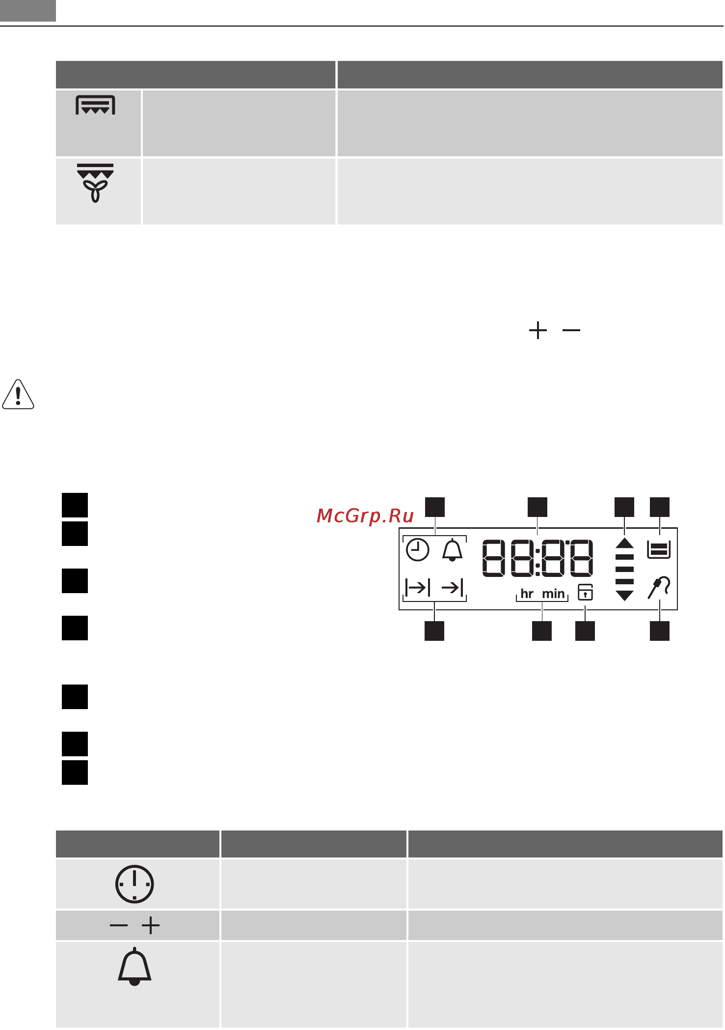 AEG BE5503000M [12/36] Дисплей