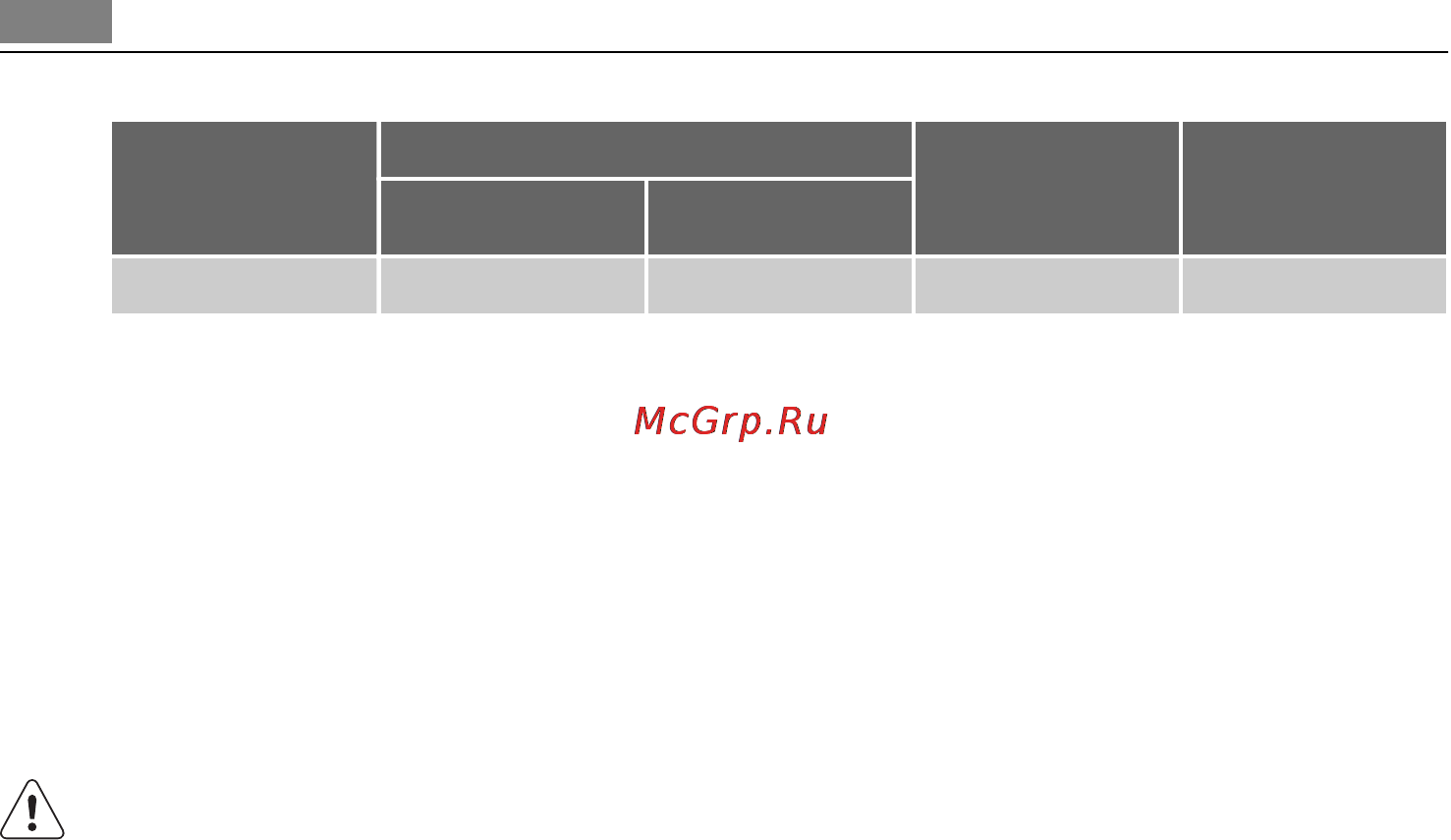 AEG BE5013421M [30/36] Уход и очистка