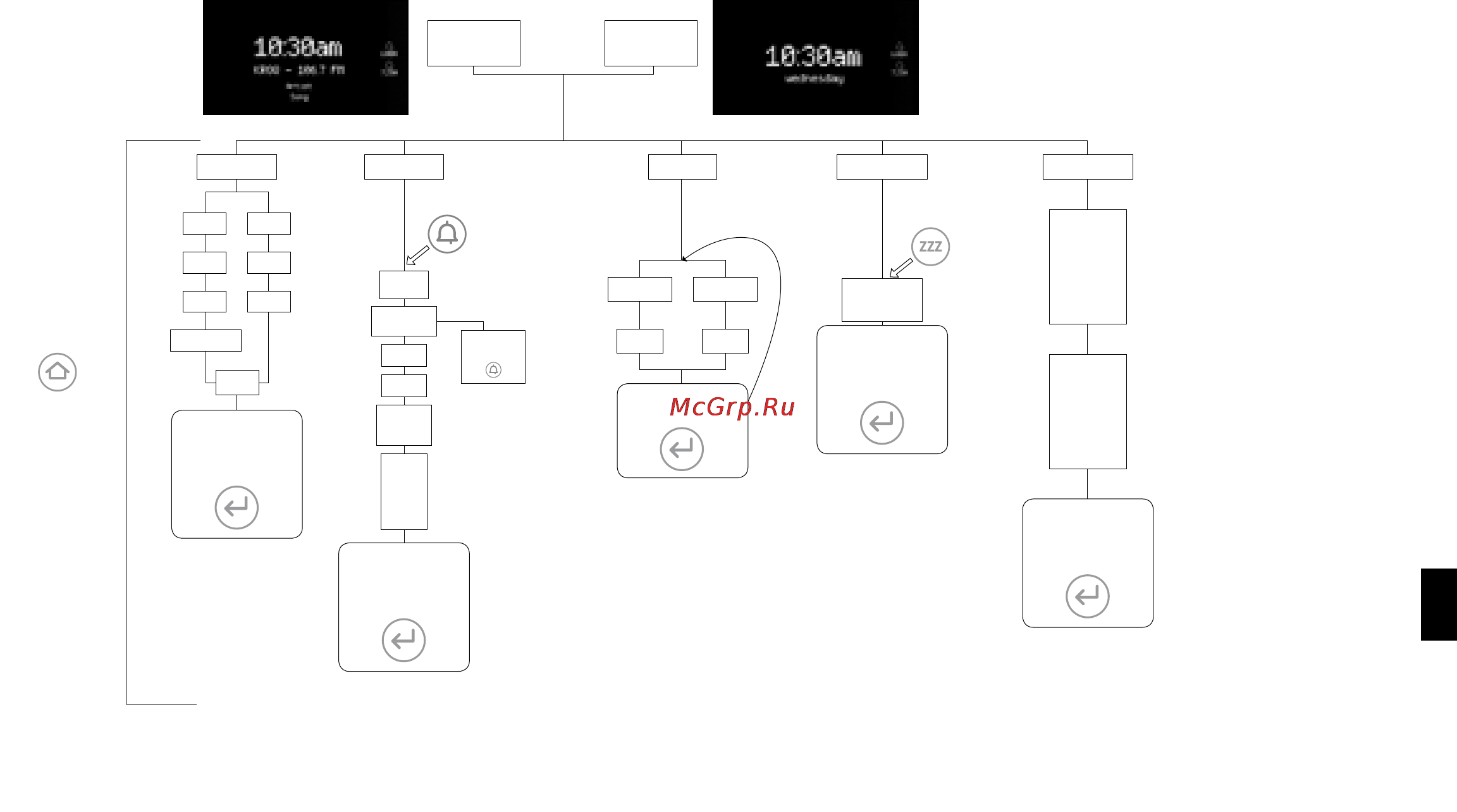 JBL On Time Micro White [10/14] Micro каталог меню системы