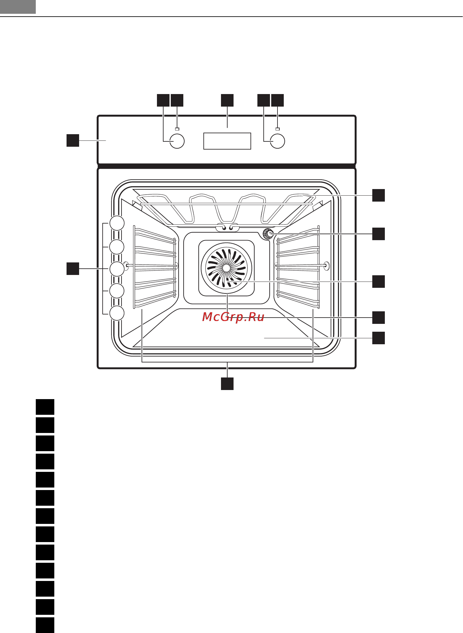 AEG BE3003420B [8/32] Описание изделия