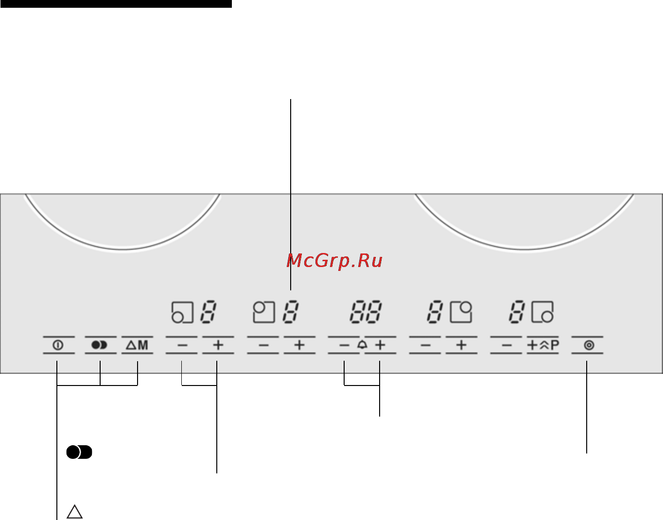 Bosch PKN 675T01 [10/38] Панель управления