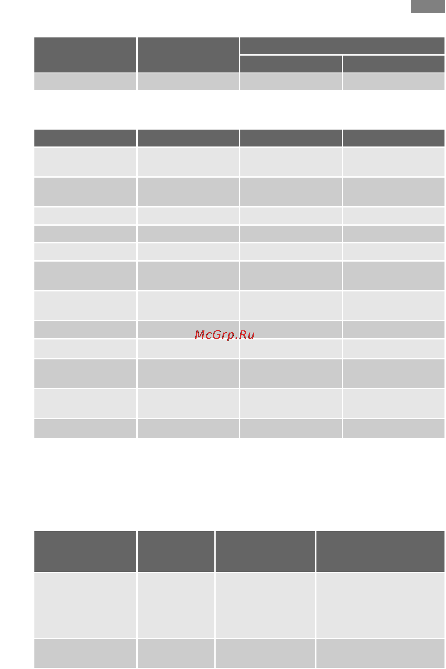 AEG BE3003001B [23/32] Пицца