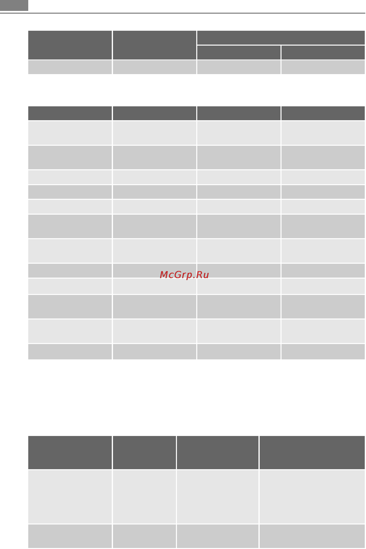 AEG BE3002421B [24/32] Пицца