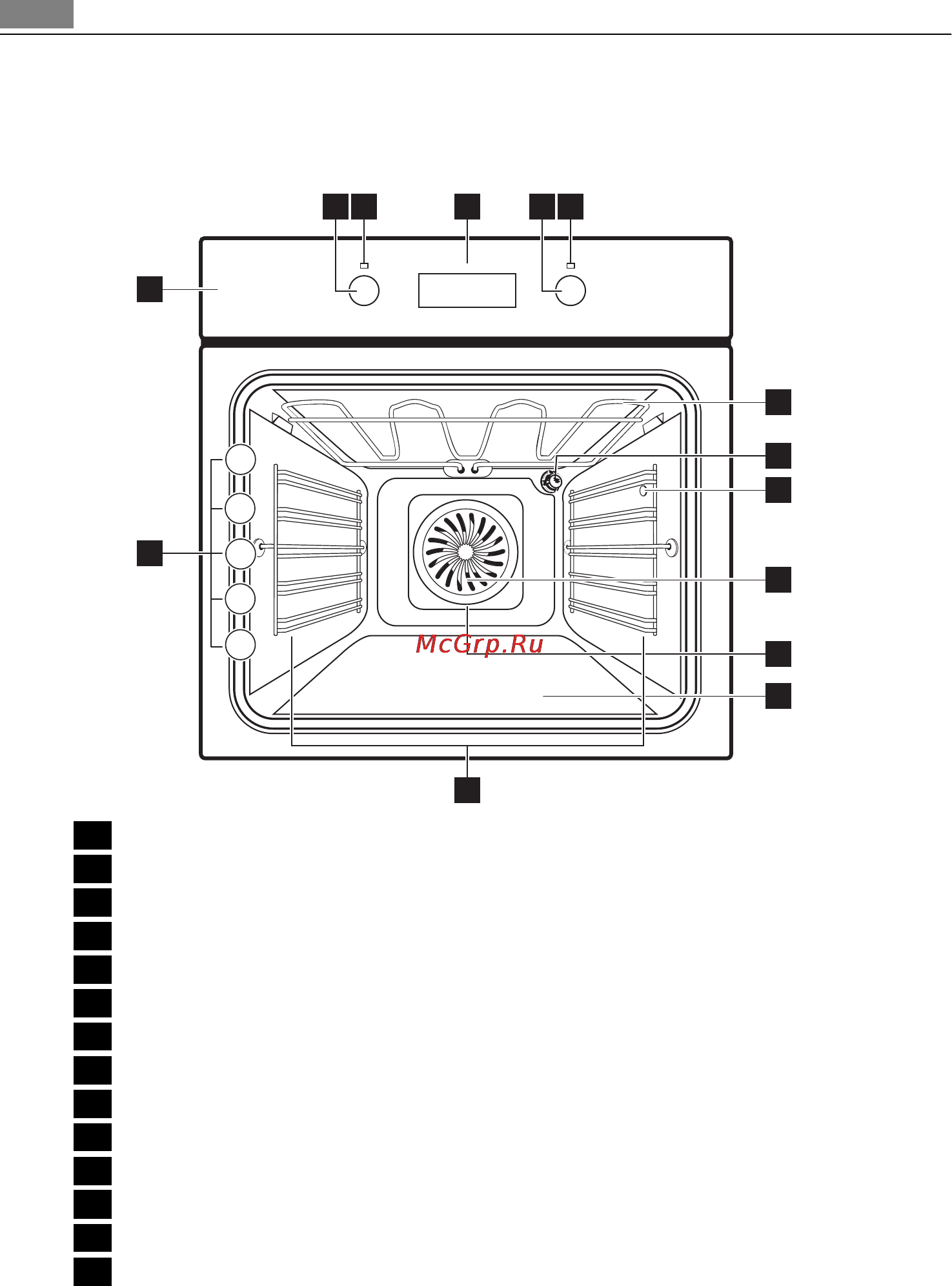 AEG BE3002420M [8/32] Описание изделия