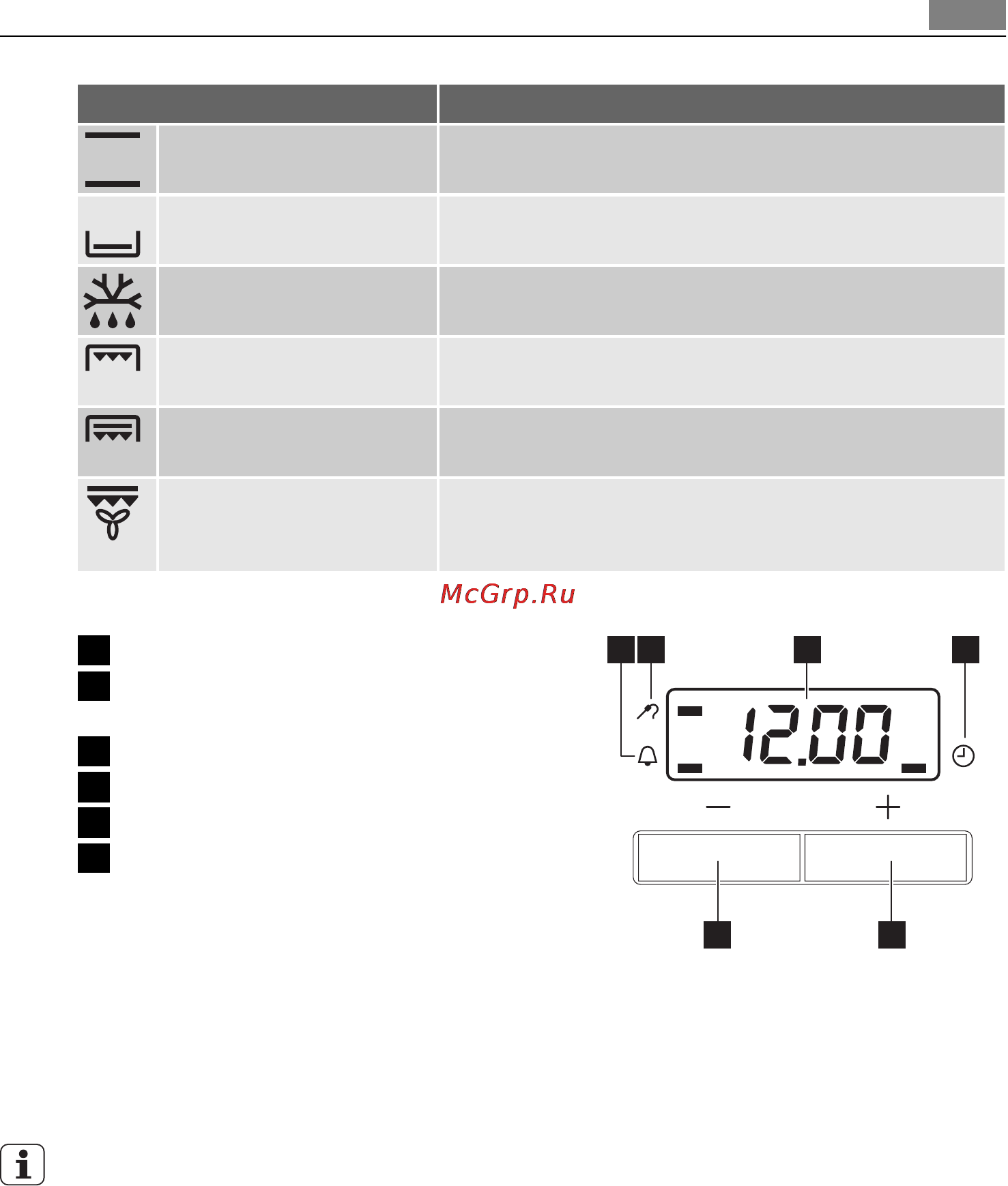 AEG BE3002401M [11/32] Функции часов