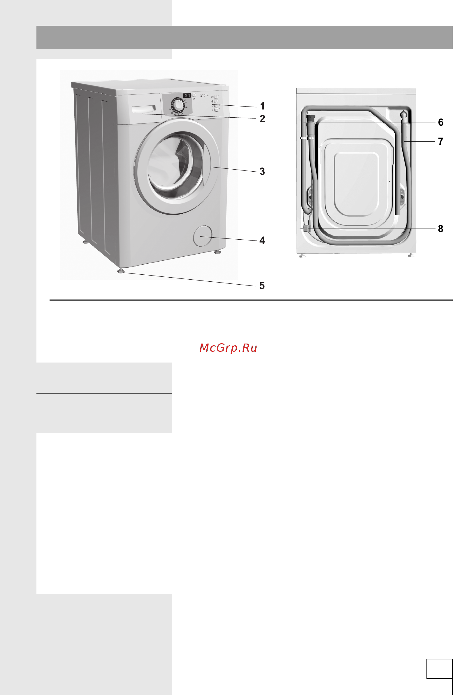 Gorenje WS5105B [3/36] Описание стиральной машины
