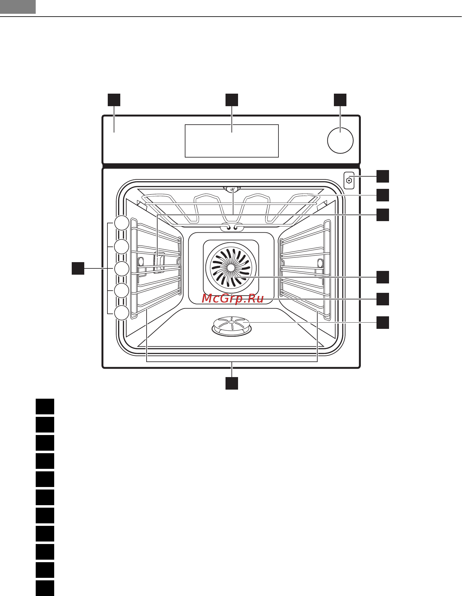 AEG BS7304401M [8/36] Описание изделия