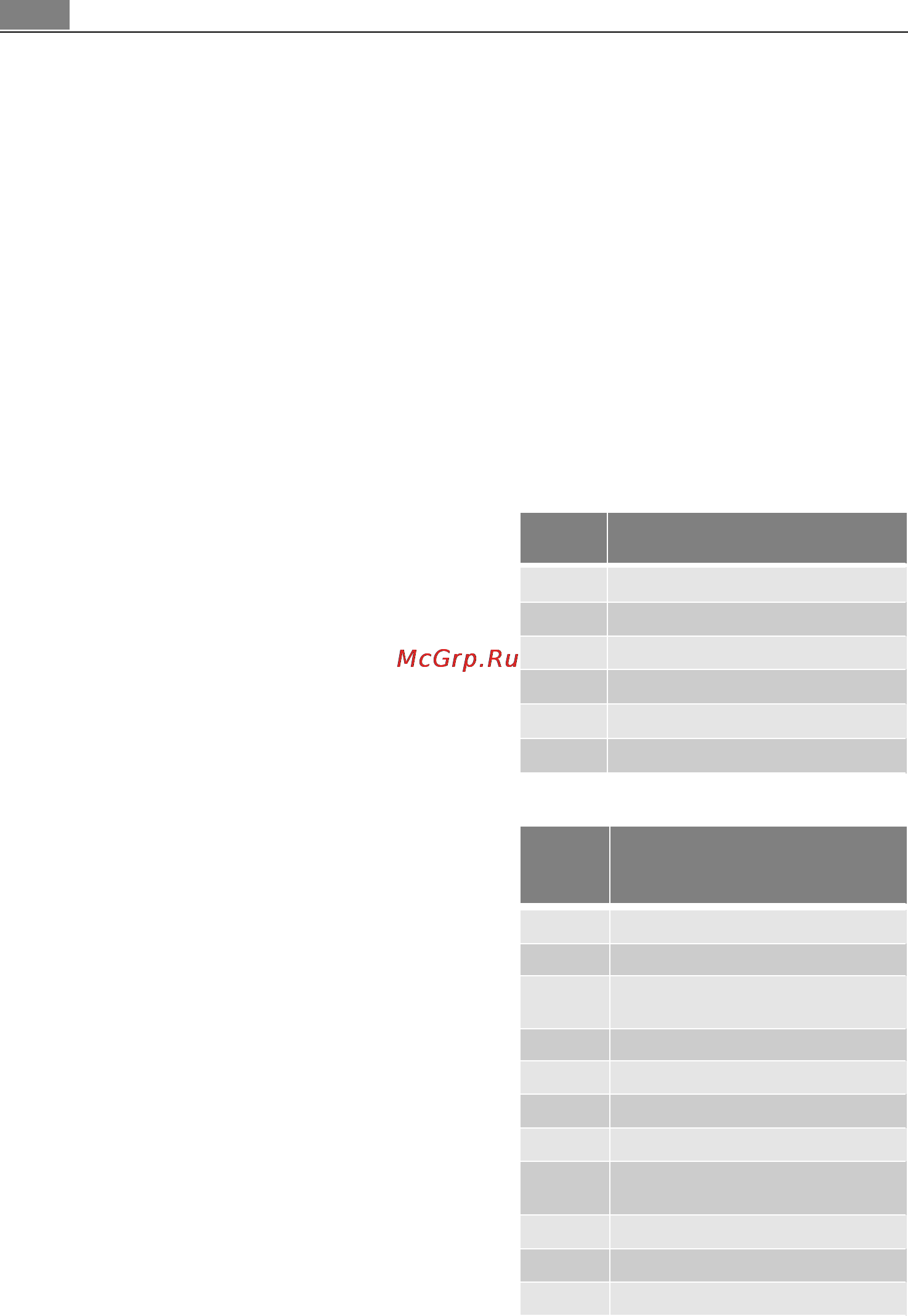 AEG MCD2664E-M [66/182] Przepisy