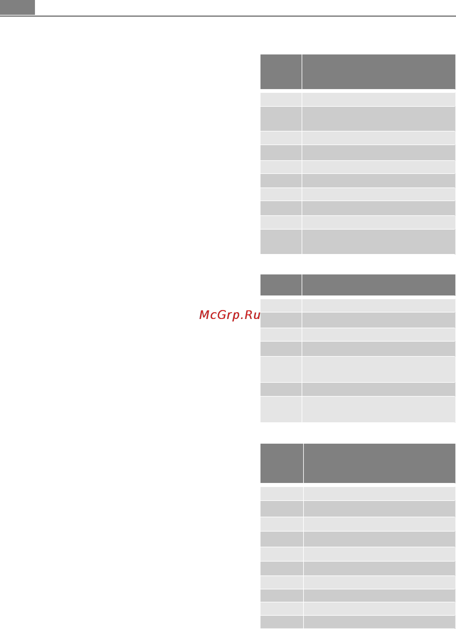 AEG MCD2664E-M [68/182] Filet rybny w sosie serowym