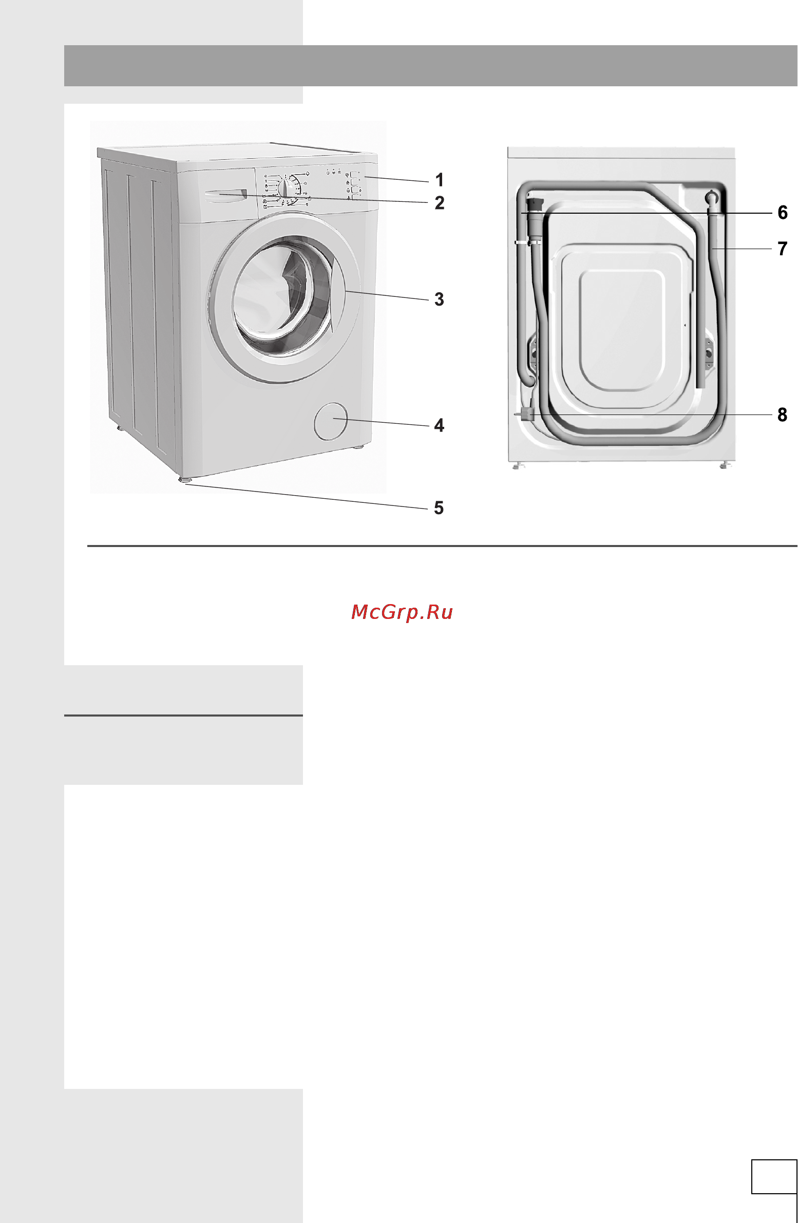 Gorenje WS50085R (RS) [3/32] Описание стиральной машины