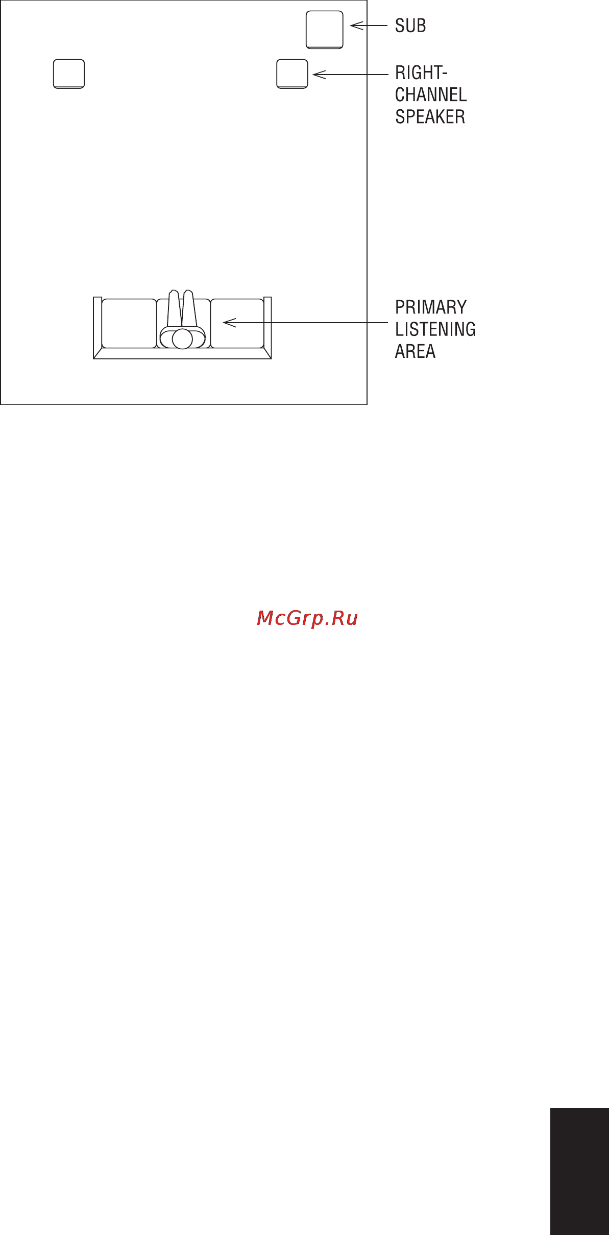 JBL Nothridge ES150P Cherry [3/8] Введение
