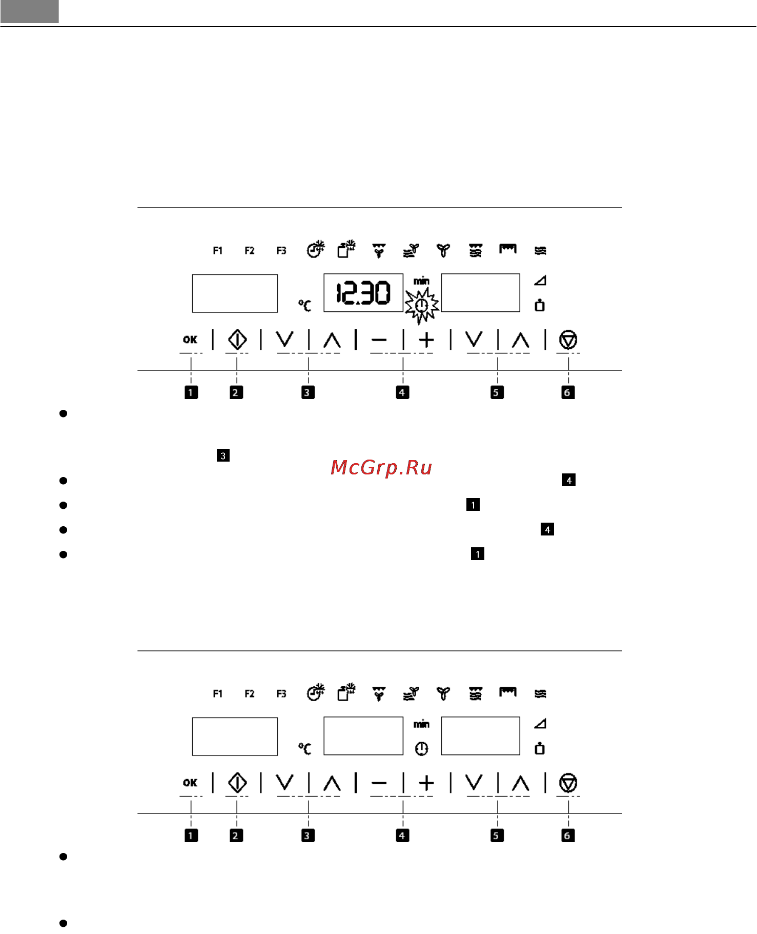 AEG MCC3881E-M [12/47] Основная панель управления
