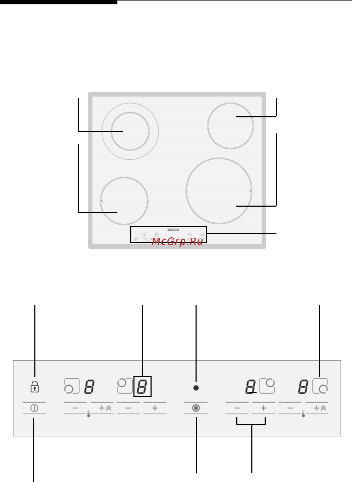 Bosch PIF 645E01E [9/35] Ваша новая варочная панель