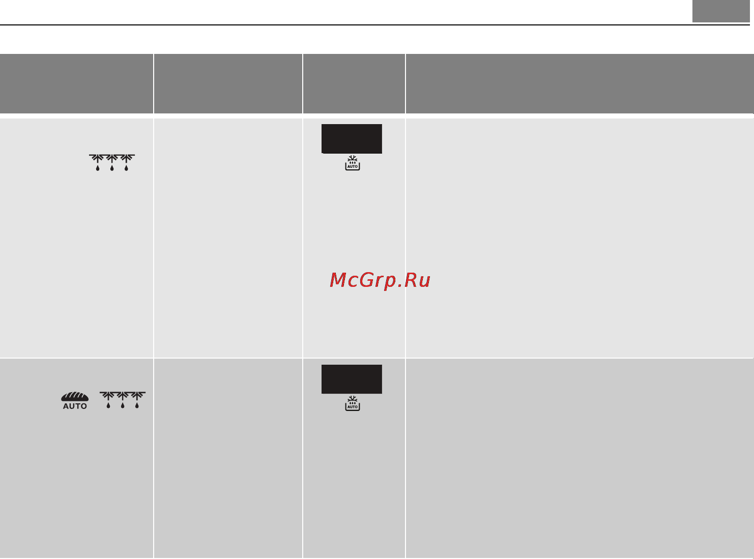 AEG MC1763E-M [19/164] Домашнюю птицу необходимо обрабатывать сразу же после разморозки