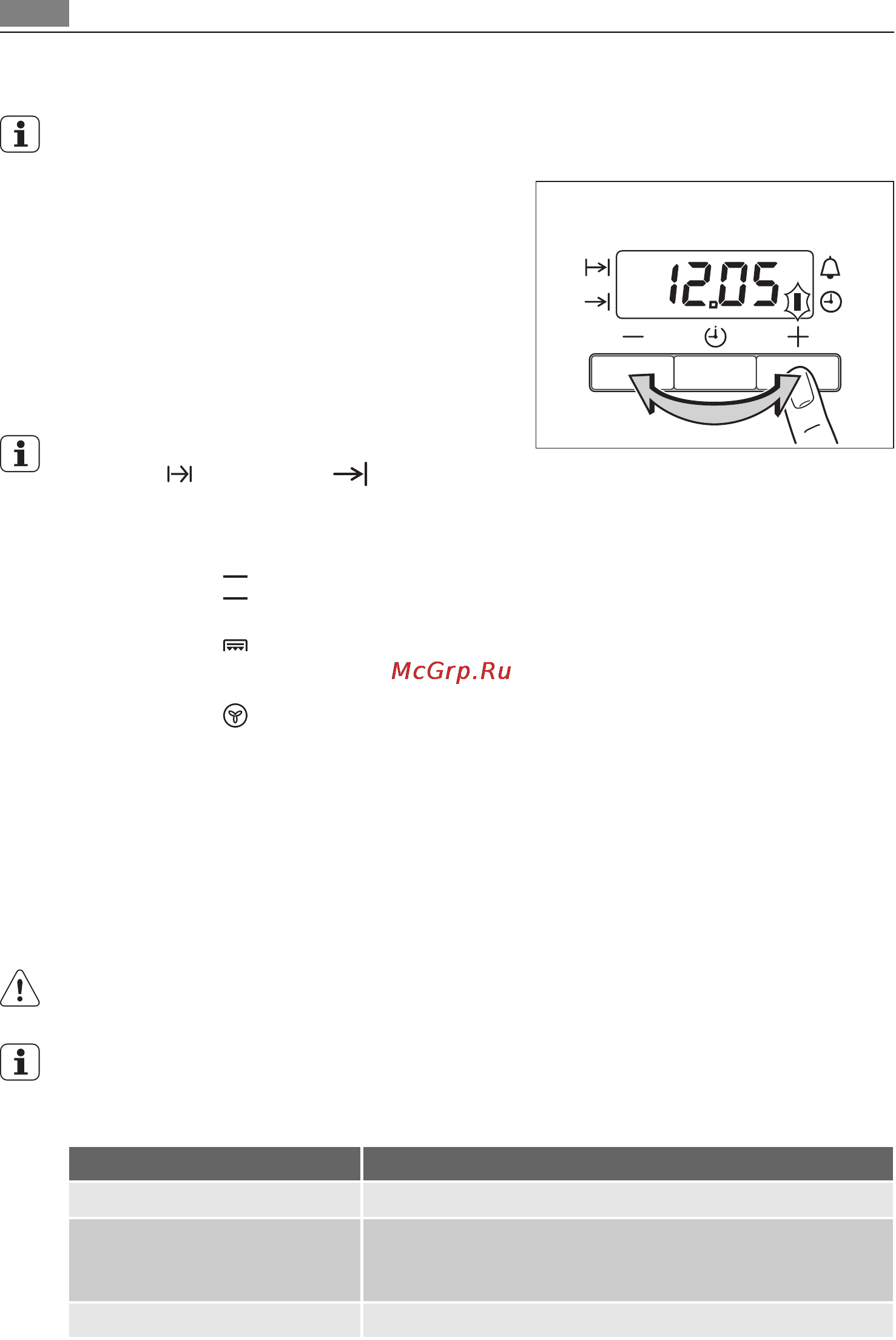 AEG 47745IQ-MN [10/76] Пештің үсті күнделікті пайдалану