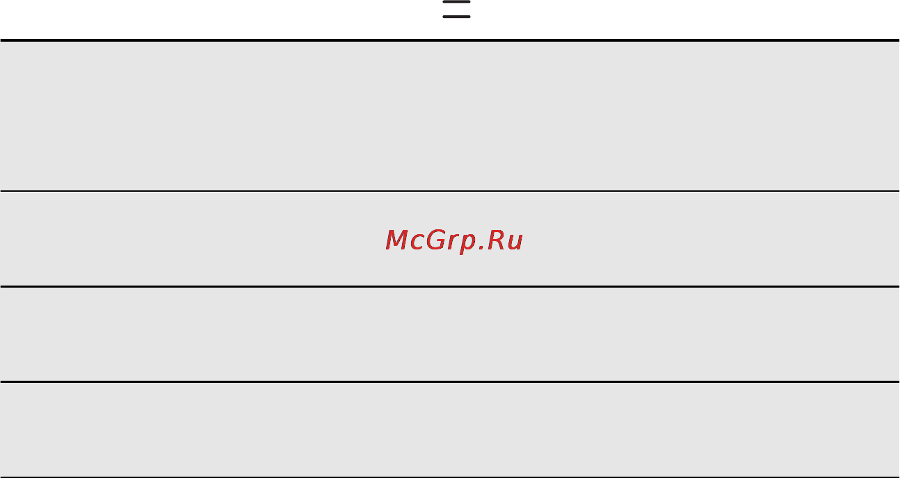 AEG 47345GM-MN [15/40] Приготовление выпечных блюд