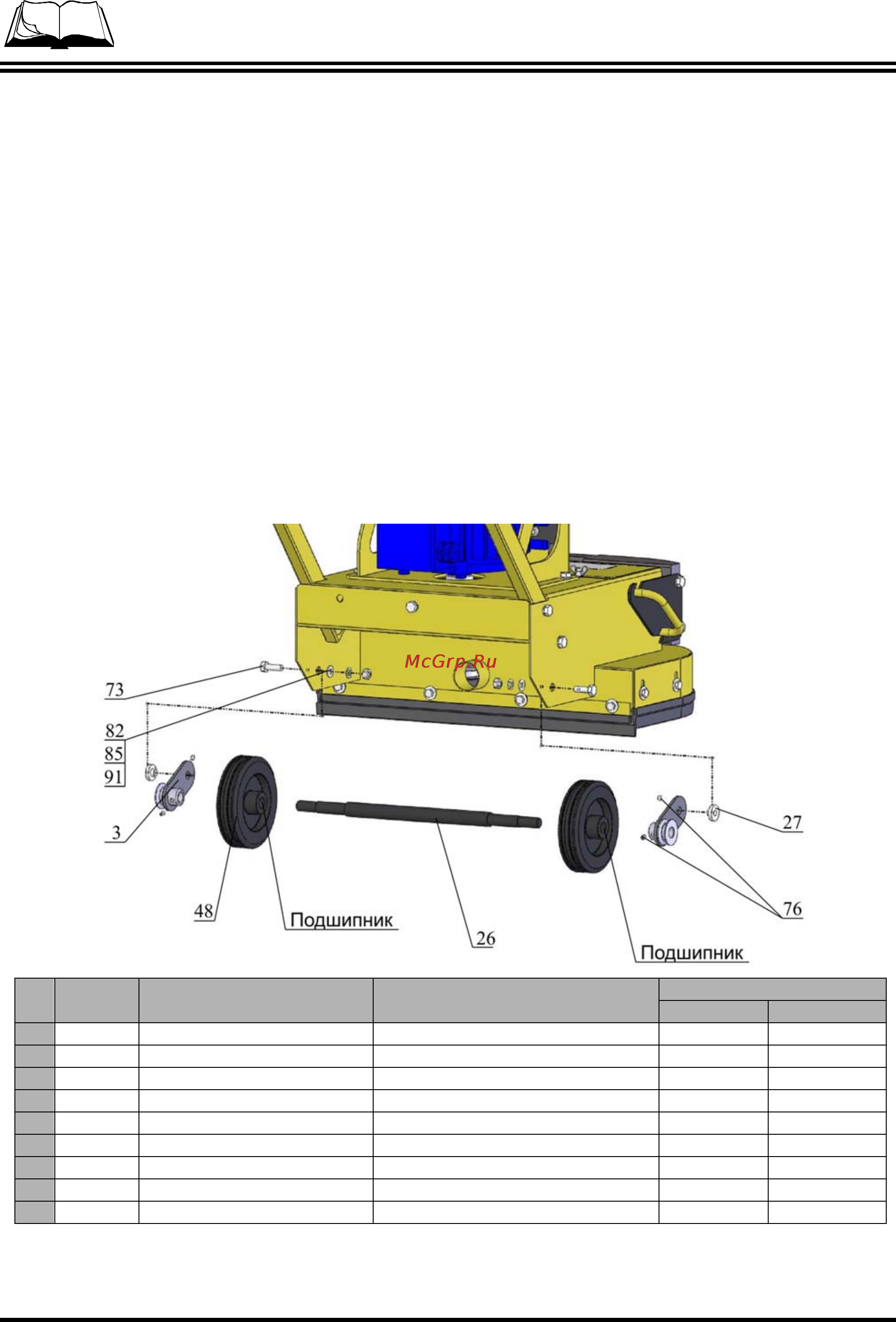 Сплитстоун GM-245 3835 [26/37] Техническое обслуживание