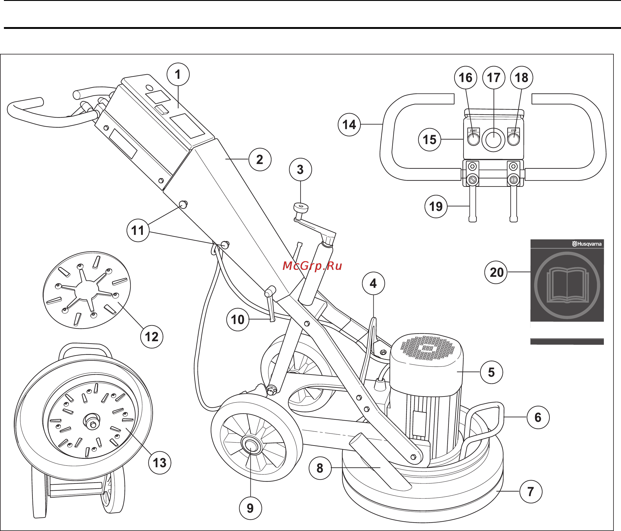 Husqvarna PG 28 9669874-11 [4/16] Состав машины