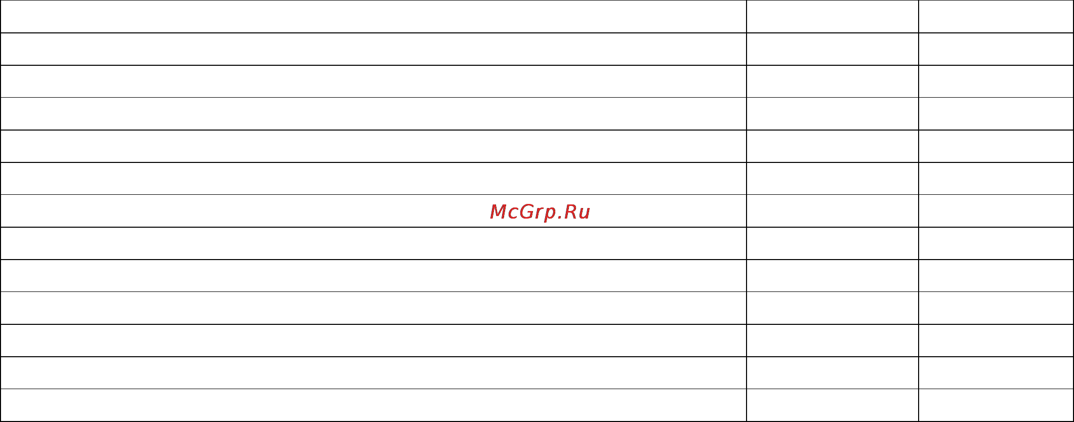 Husqvarna PG 53 9651958-12 [18/26] Подбор инструмента