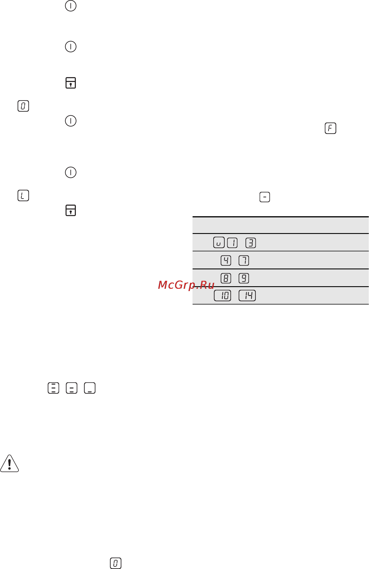 AEG 47036IU-MN [13/84] Optiheat control трехступенчатый индикатор остаточного тепла