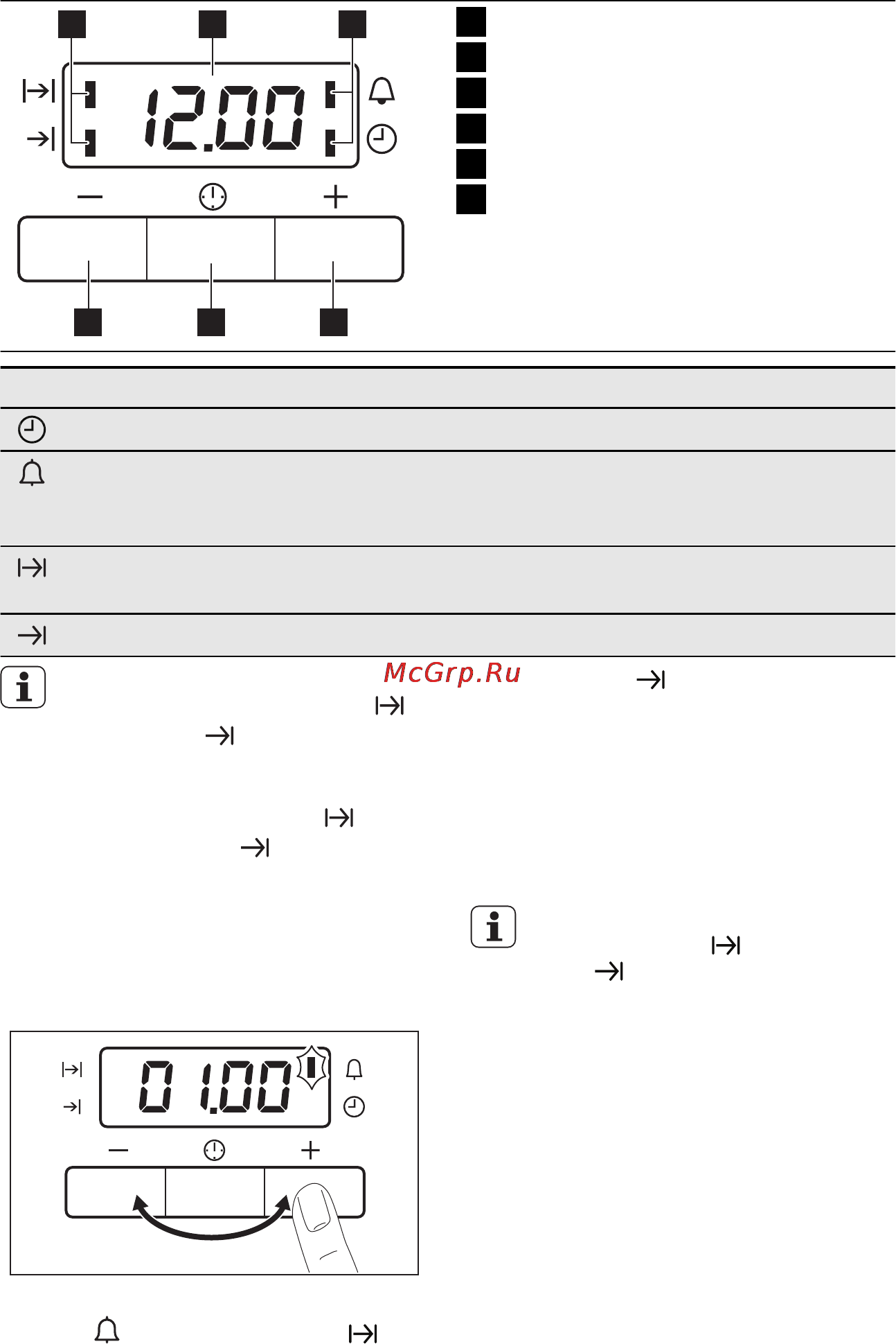 AEG 47035VD-MN [15/72] Духовой шкаф функции часов