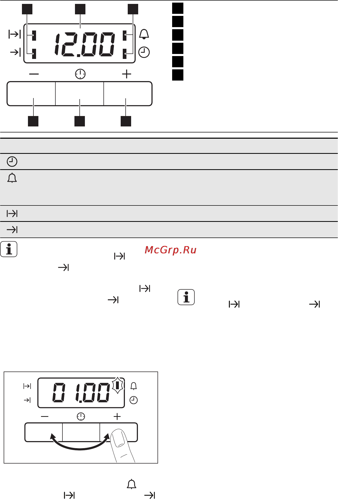 AEG 47035VD-MN [50/72] Духова шафа функції годинника