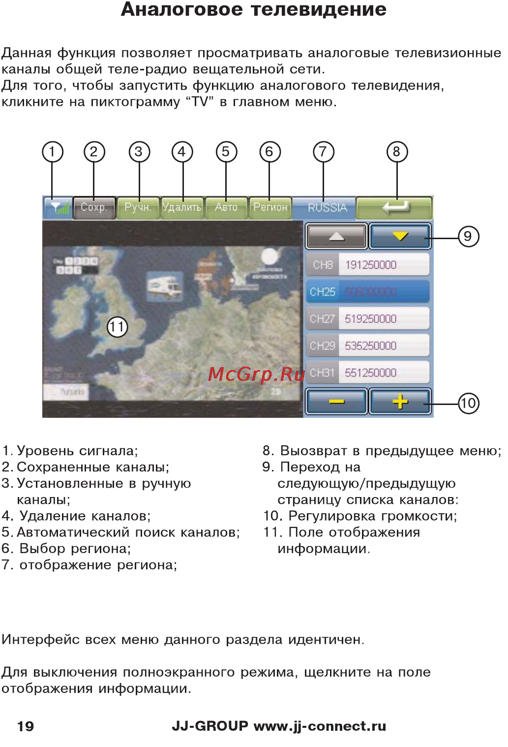 JJ-Connect AutoNavig 5200 Wide [19/27] Аналоговое телевидение