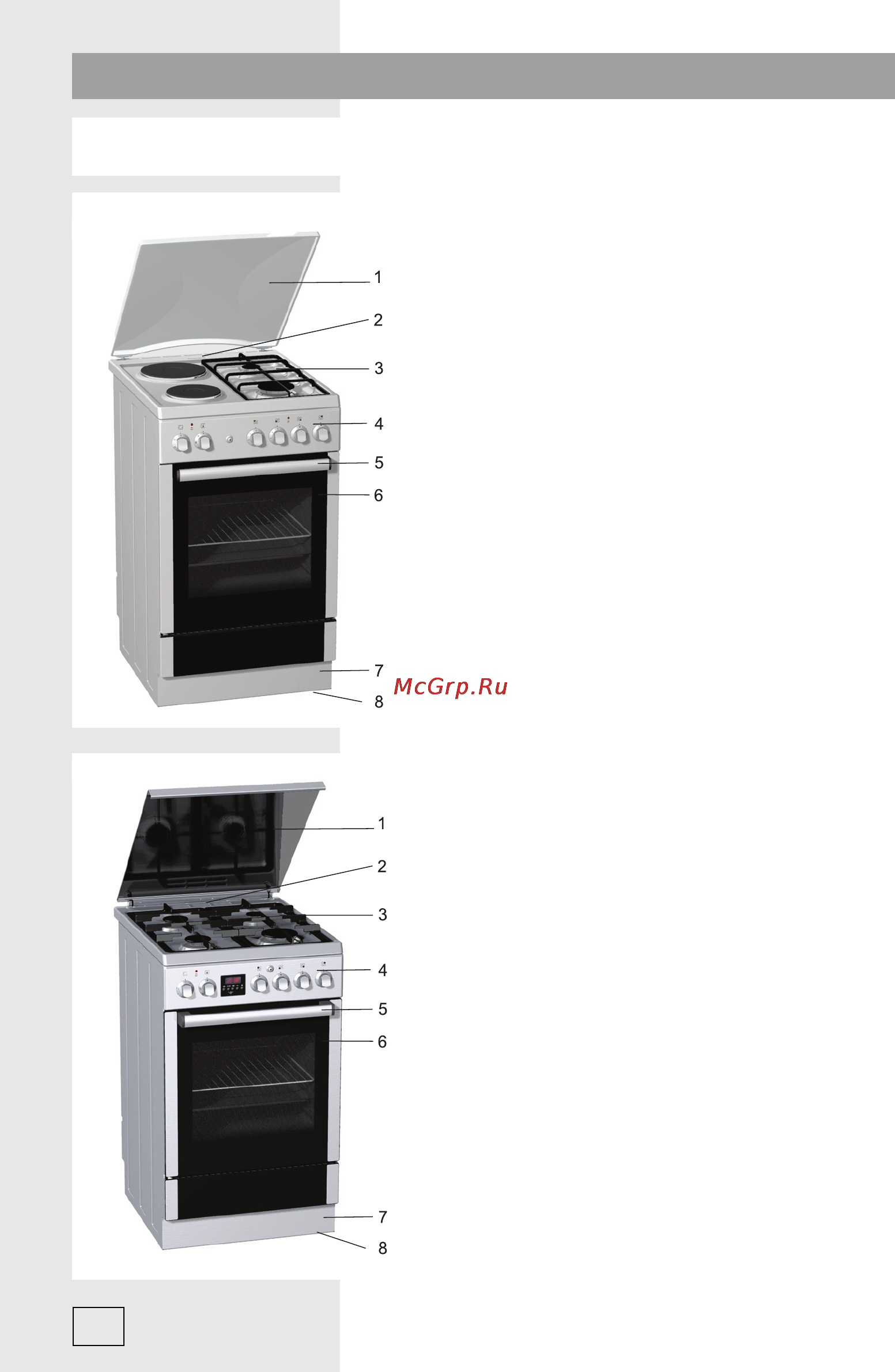 Gorenje K55303AW [8/60] Описание прибора