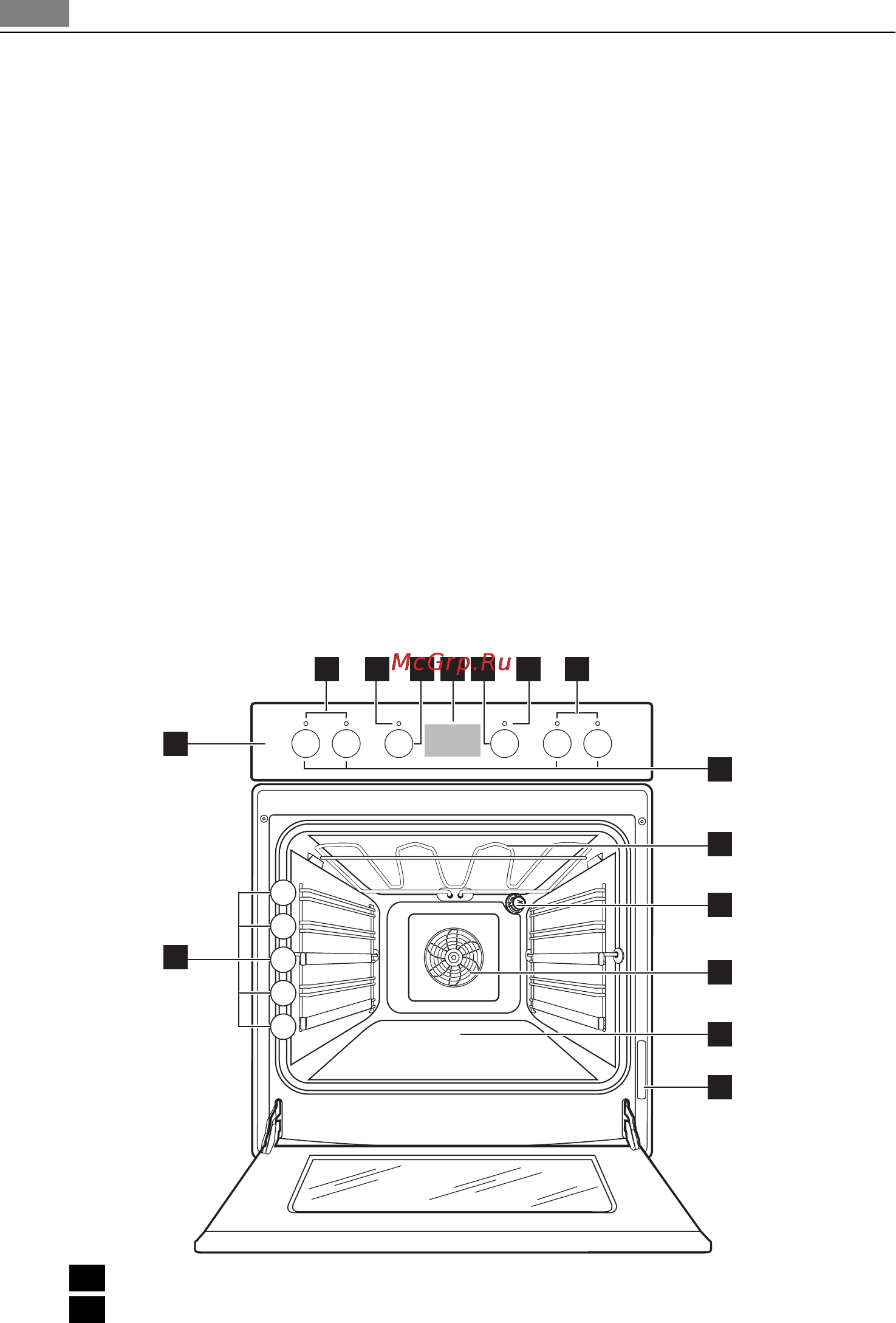 AEG 41056VH-MN [8/36] Общий обзор