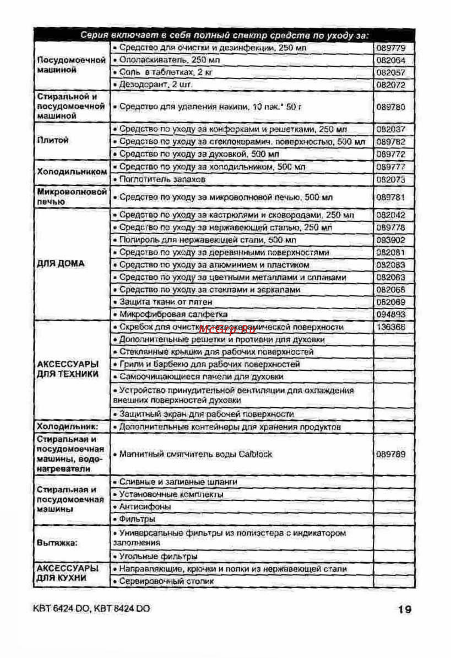 Ariston KBT 6424 [19/19] Серия включает в себя полный спектр средств по уходу за